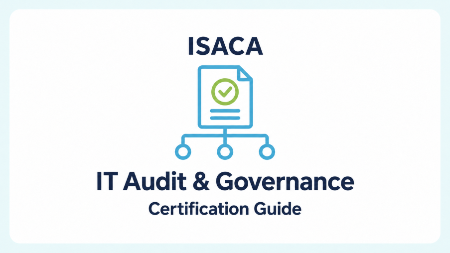 ISACA IT Audit & Governance Certification Guide with a blue document, green checkmark, and connected network nodes.